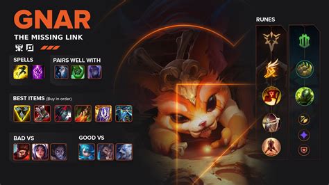 We&39;ve analyzed 1858 Gnar ADC games to compile our statistical Gnar Build Guide. . Gnar top build